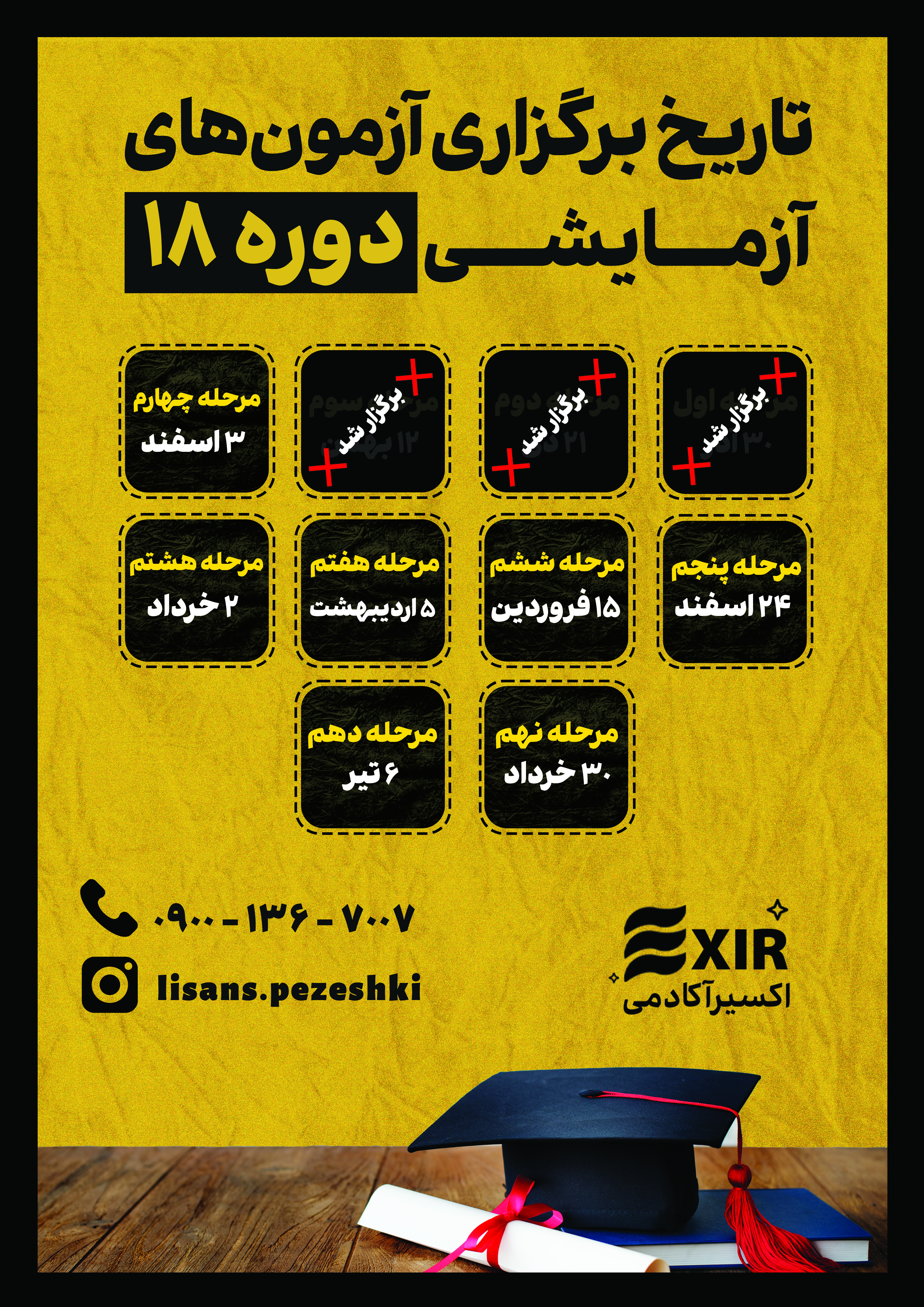 آزمون آزمایشی لیسانس به پزشکی